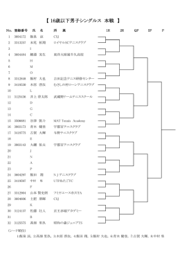 【 16歳以下男子シングルス 本戦 】