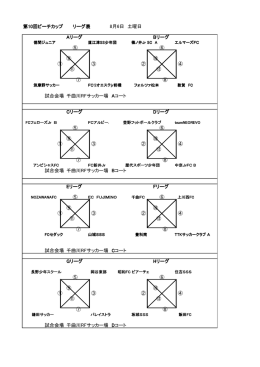 第10回ピーチカップ リーグ表 8月6日 土曜日 Aリーグ Bリーグ ⑤ ⑥ ⑨ ⑩