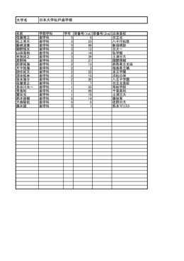 印刷用PDF