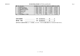 審判長 署名 - 大雪山忠別湖トライアスロン in ひがしかわ