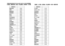 平成28年8月8日（月）から8月16日（火）までの時刻表 停留所名 停留所