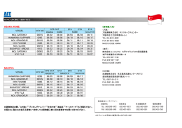 OSAKA/KOBE NAGOYA SINGAPORE SERVICE