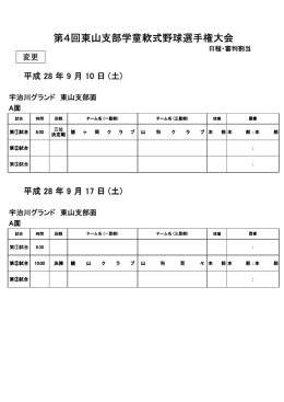 第4回東山支部学童軟式野球選手権大会