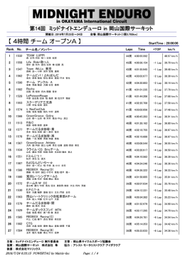 4時間 チーム オープンA - ミッドナイトエンデューロ
