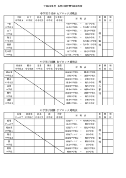 平成28年度 石巻川開き祭り卓球大会