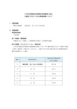 八代市次期総合計画策定支援業務に係る 公募型プロポーザルの実施