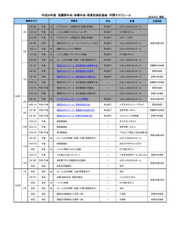 平成28年度 武蔵野中央・多摩中央・西東京地区協会 年間スケジュール