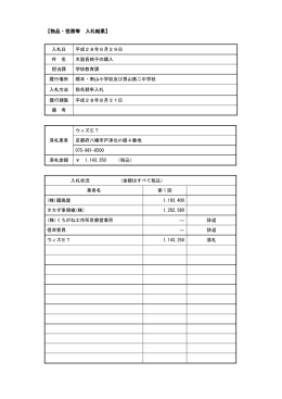 物品・役務等 入札結果