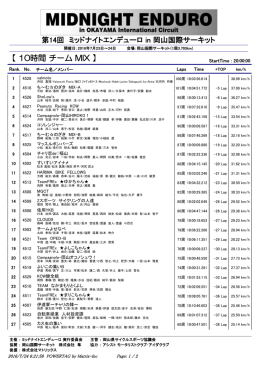 10時間 チーム MIX - ミッドナイトエンデューロ