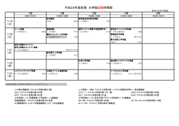 平成28年度前期 大学院試験時間割