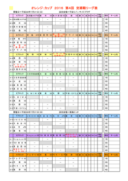 オレンジ：カップ 2016 第4回 定期戦リーグ表