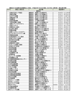 【平成28年7月現在】（PDF：188.6KB）