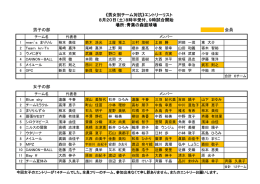 男子の部 会員 女子の部 《男女別チーム対抗》エントリーリスト 8月20日