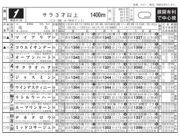 サラ3才以上