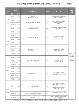 平成28年度 知的財産権研修［初級］（第3回） カリキュラム 別表1