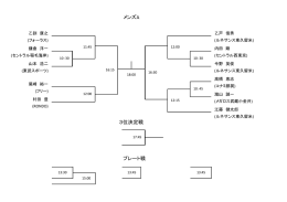 プレート戦 メンズA 3位決定戦