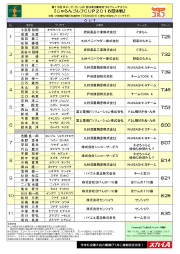 くまもと中央カントリークラブの組合せ表