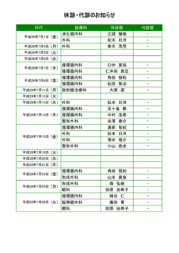 休診・代診のお知らせ