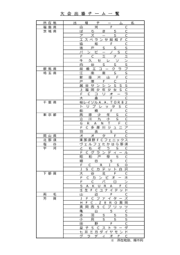 『二日目（8／7・日）』全結果（PDFﾌｧｲﾙ）