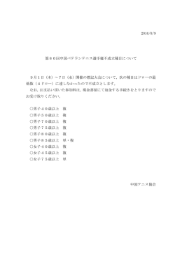 中国ベテランテニス選手権の不成立種目についてを