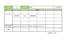 支援者数 支援地域 益城町役場 ハピネス 津森仮設団地