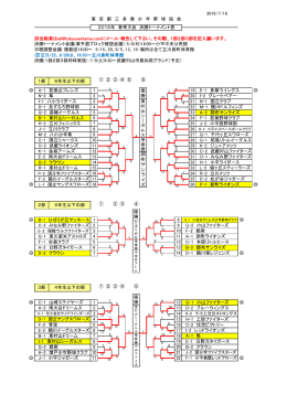 決勝トーナメント組み合わせ表