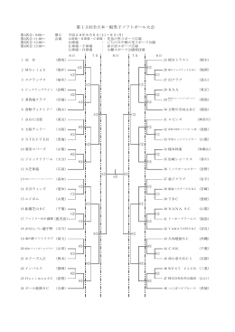 第13回全日本一般男子ソフトボール大会