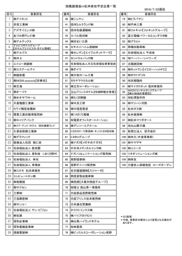 就職面接会in松本参加予定企業一覧 2016/7/22現在