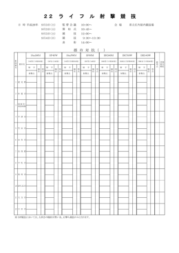 22 ラ イ フ ル 射 撃 競 技