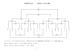 8月27日（土） 1日目トーナメント表