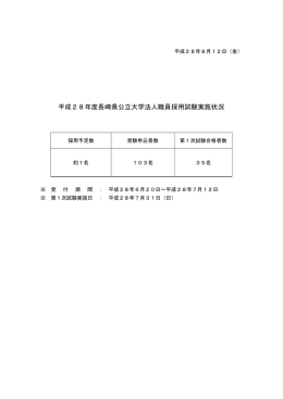 平成28年度長崎県公立大学法人職員採用試験実施状況
