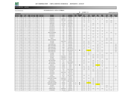 Page 1 http://www.ait-jp.com/ ※こちらのURLからスケジュール
