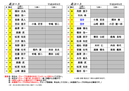 9月分