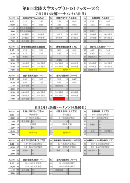 第9回北陸大学カップ（U‐18）サッカー大会