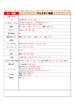 平成28年9月～11月のメニュー別アレルギー物質一覧（PDF）