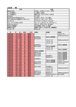 平成28年度出店予定表7,8新（PDF：77KB）