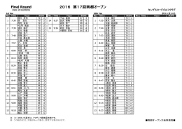 決勝ラウンド組合せ表 - 第17回南都オープンゴルフトーナメント