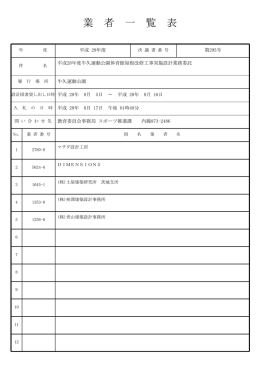 8月17日執行 平成28年度牛久運動公園体育館屋根改修工事実施設計