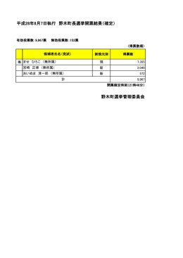 平成28年8月7日執行 野木町長選挙開票結果（確定） 野木町選挙管理