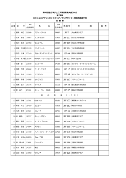 出番 選 JEF 会員番号 名 JEF 登録番号 番 号 所 属 備 考 JEF 7 第40回