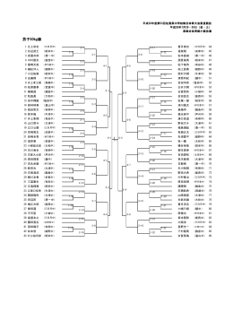 柔道競技男子個人の組み合わせをアップしました