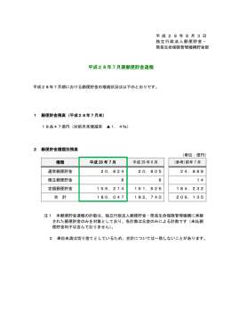 平成28年7月期郵便貯金速報 - 独立行政法人 郵便貯金・簡易生命保険