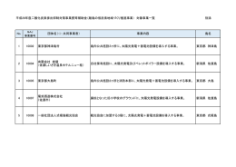 平成28年度二酸化炭素排出抑制対策事業費等補助金（離島の低炭素