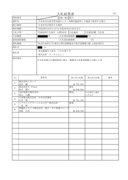入札結果表 - 大牟田市ホームページ