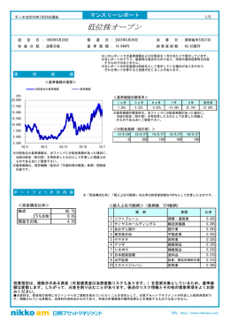 低位株オープン - SMBC日興証券