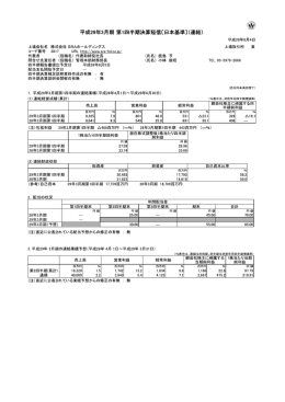 平成29年3月期 第1四半期決算短信