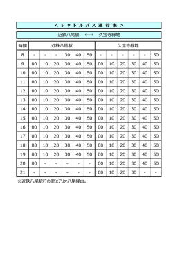 時間 8 - - - 30 40 50 - - - - - 50 9 00 10 20 30 40 50 00 10 20 30 40