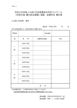 『知多半島 農のある風景』図画 応募作品