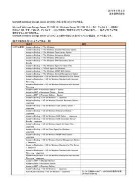 Microsoft Windows Storage Server 2012 R2 対応（B 型