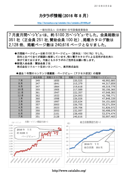 カタラボ情報（2016 年 8 月）